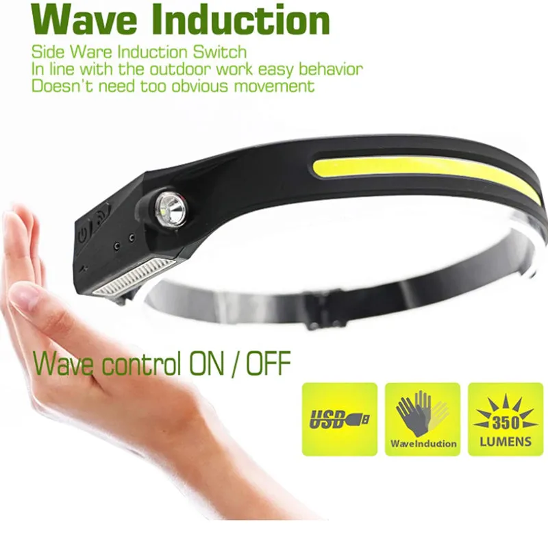 Crocox LED Headlamp Rechargeable LED Headlamp Illumination Waterproof Sensor Hea