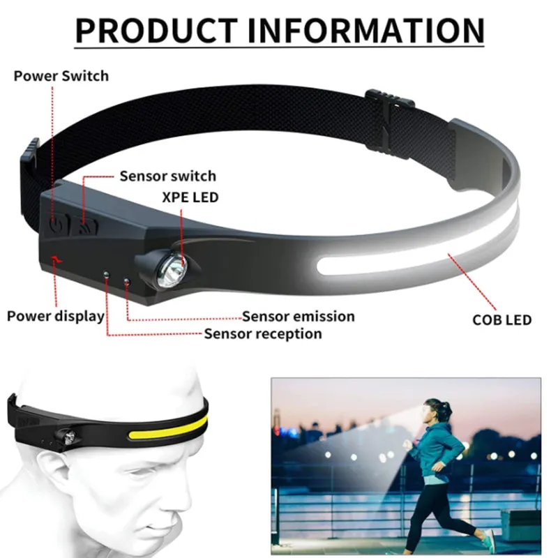 Crocox LED Headlamp Rechargeable LED Headlamp Illumination Waterproof Sensor Hea