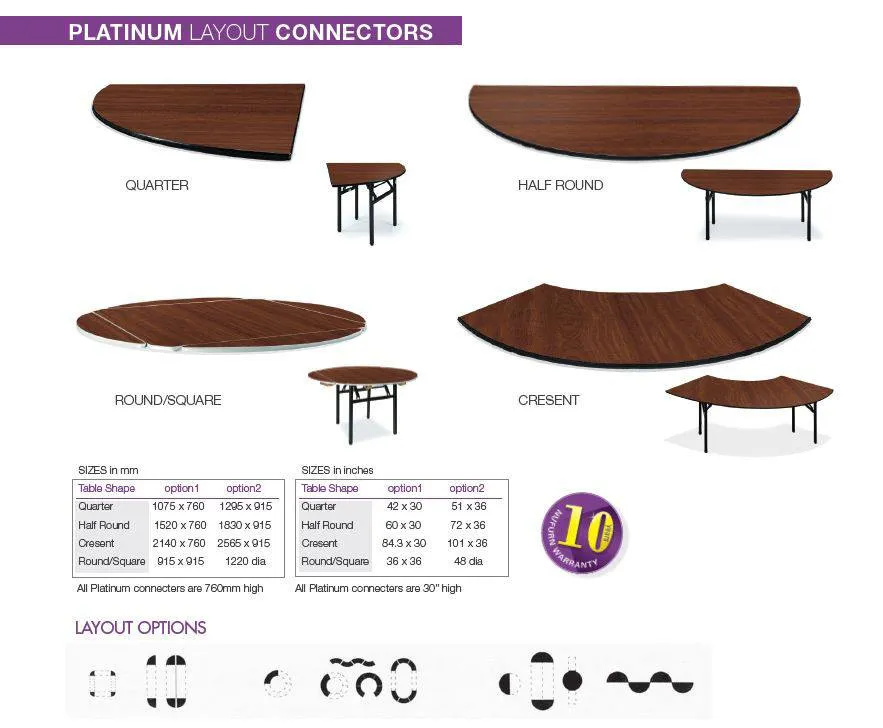 Platinum - Seminar & Banquet Table Connectors