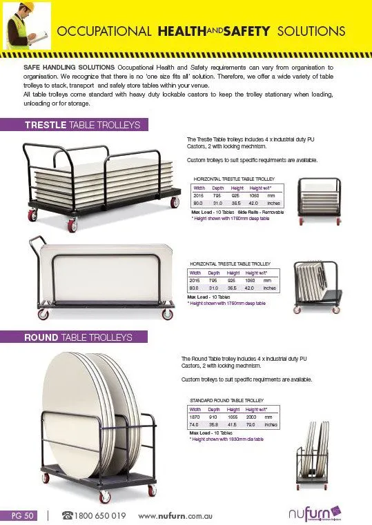 Platinum - Seminar & Banquet Table Connectors