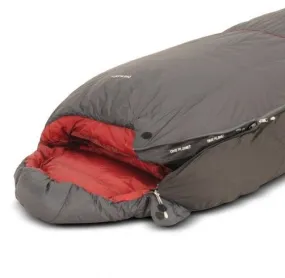 Sleeping Bag Expansion Gusset